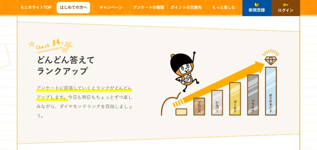 マクロミル公式のランクアップについて