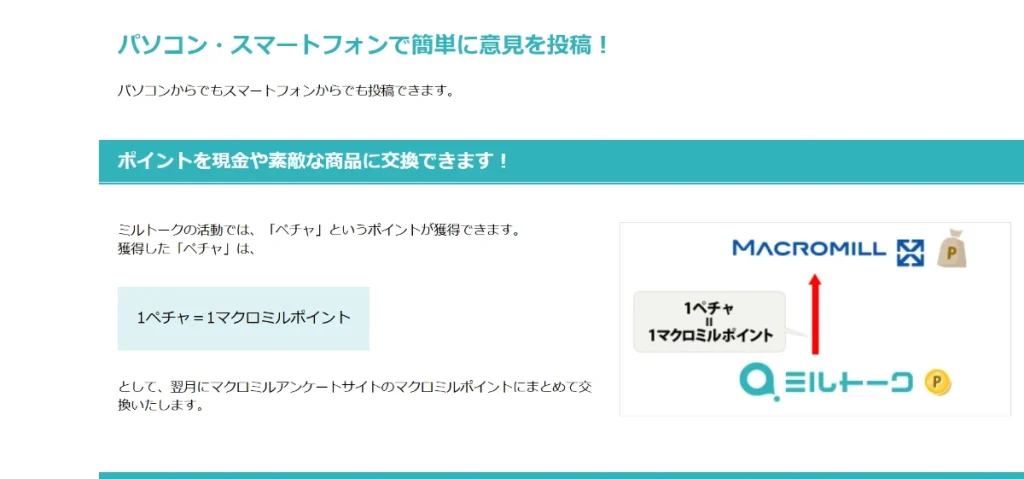 ミルトークのご利用ガイドの画面