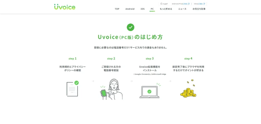 Uvoice（PC版）のはじめ方の公式画面