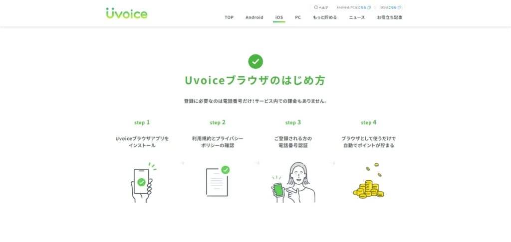 Uvoiceブラウザのはじめ方の公式画面